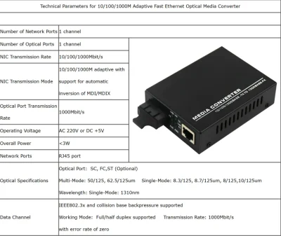 Convertidor de medios de entrega rápida Convertidor de medios de fibra óptica de 10/100 m